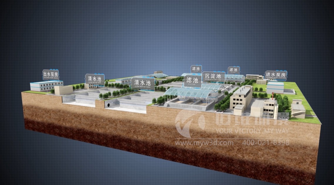 自来水厂阀门展示系统原理三维动画-上海工业设备三维动画制作 