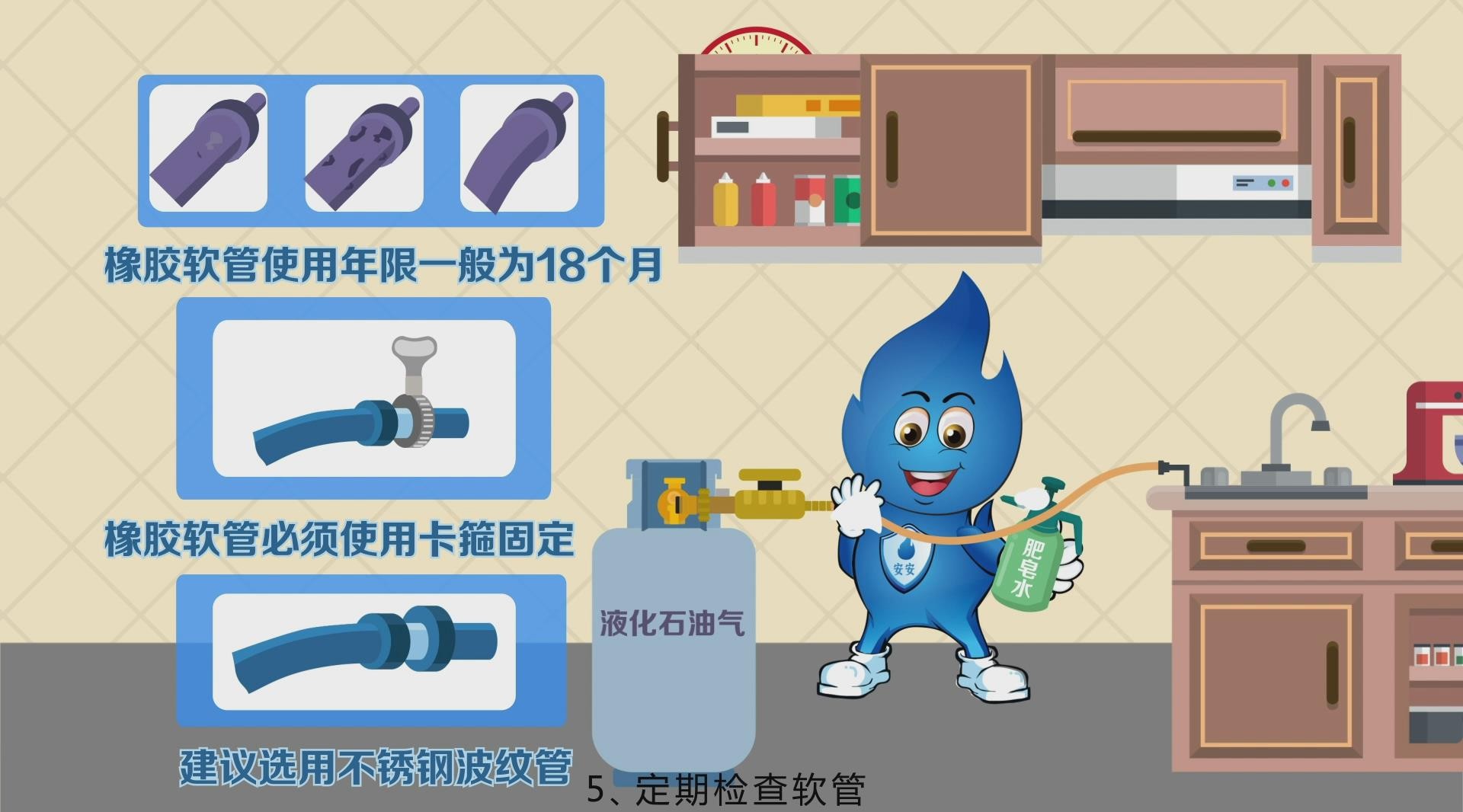 MG动画——瓶装液化气安全使用注意事项 