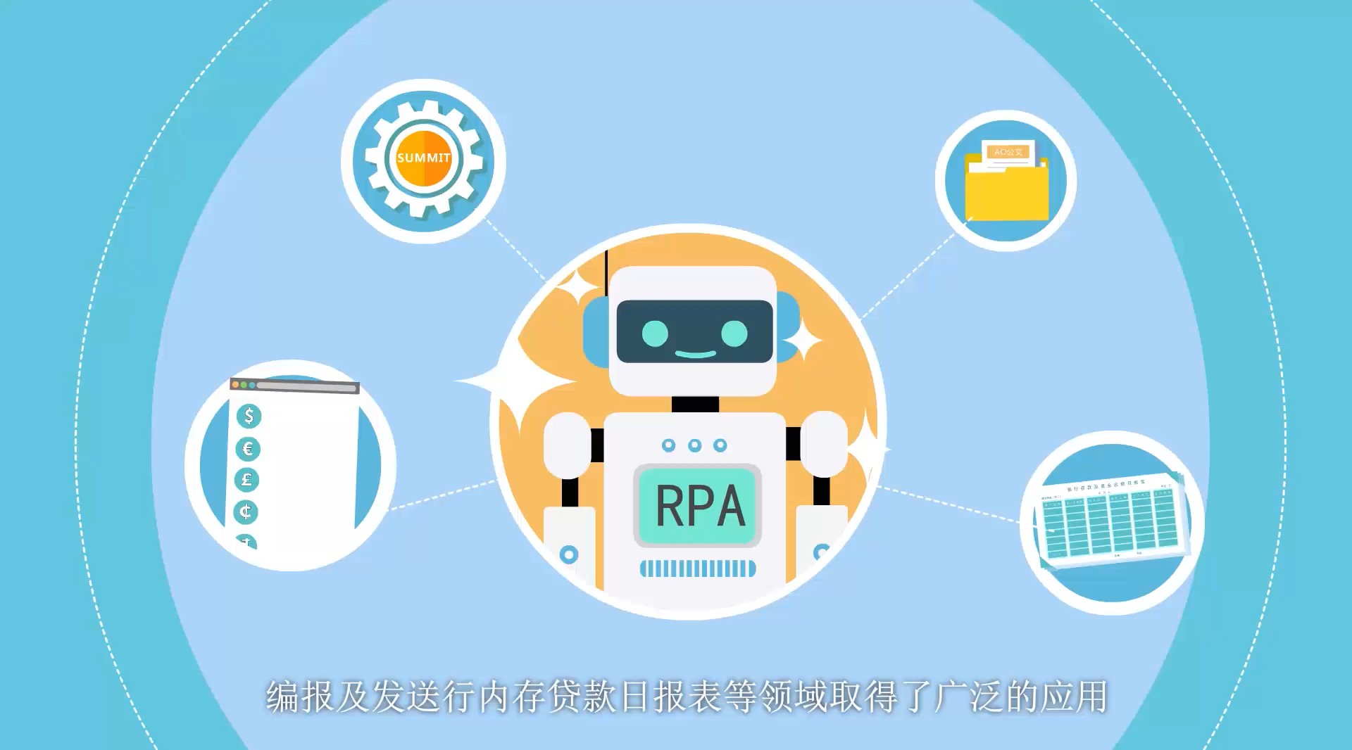 RPA机器人动画 