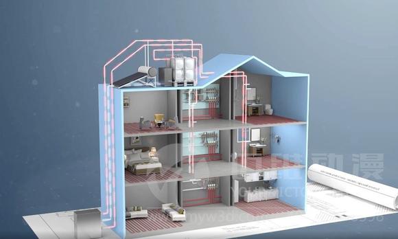 地暖管道系统原理三维动画-日丰地暖管道系统原理三维动画 