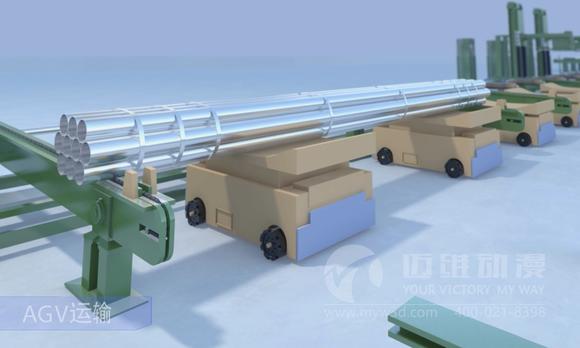 钢管运输捆绑生产线三维动画-生产工艺三维动画-自动化生产线动画 